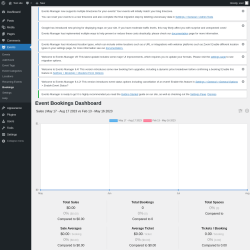 Page screenshot: Events &rarr; Bookings