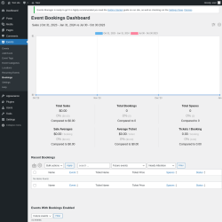 Page screenshot: Events &rarr; Bookings