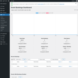 Page screenshot: Events &rarr; Bookings