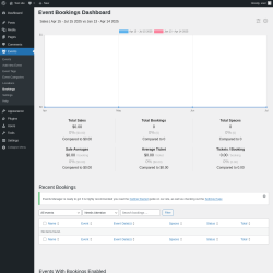 Page screenshot: Events → Bookings