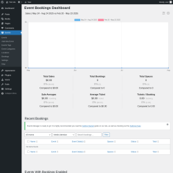 Page screenshot: Events → Bookings