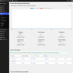 Page screenshot: Events &rarr; Bookings