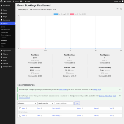 Page screenshot: Events &rarr; Bookings