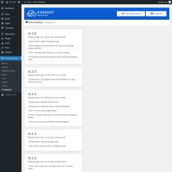 Page screenshot: Everest Backup → Changelogs