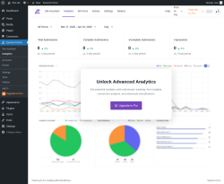 Page screenshot: Everest Forms &rarr; Analytics