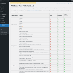 Page screenshot: WP2Social Auto Publish → About
