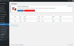 Page screenshot: Falang → Languages