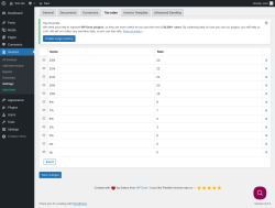 Page screenshot: Invoices → Settings → Tax rates