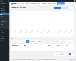 Page screenshot: Fluent Forms &rarr; Entries