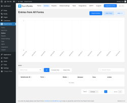 Page screenshot: Fluent Forms → Entries