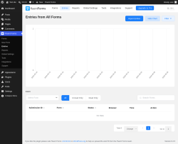 Page screenshot: Fluent Forms &rarr; Entries
