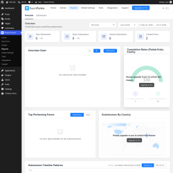 Page screenshot: Fluent Forms &rarr; Reports