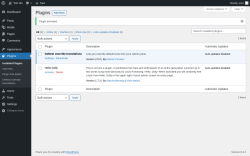 Page screenshot: Plugins &lsaquo; Test site &mdash; WordPress