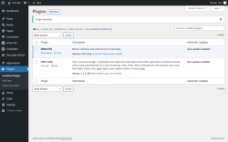 Page screenshot: Plugins ‹ Test site — WordPress