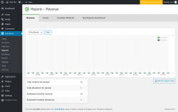 Page screenshot: Donations → Reports → Legacy Reports
