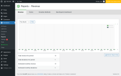 Page screenshot: Donations &rarr; Reports &rarr; Legacy Reports