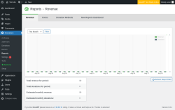 Page screenshot: Donations &rarr; Reports &rarr; Legacy Reports