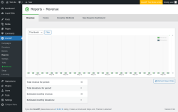 Page screenshot: GiveWP &rarr; Reports &rarr; Legacy Reports