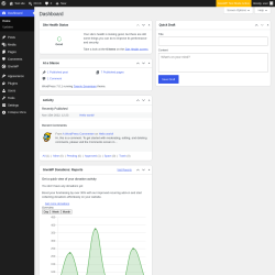 Page screenshot: Dashboard &lsaquo; Test site &mdash; WordPress