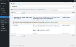 Page screenshot: Plugins &lsaquo; Test site &mdash; WordPress
