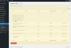 Page screenshot: Sitemap → Custom Links