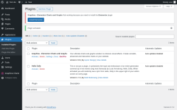 Page screenshot: Plugins ‹ Test site — WordPress