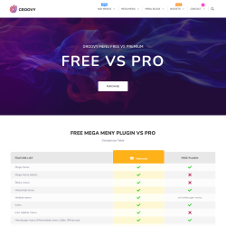 Page screenshot: Groovy menu &rarr; Premium