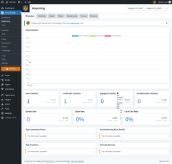 Page screenshot: Groundhogg → Reporting