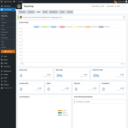 Page screenshot: Groundhogg → Reporting → Email