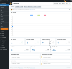 Page screenshot: Groundhogg &rarr; Reporting