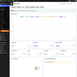 Page screenshot: Groundhogg &rarr; Reporting &rarr; Email