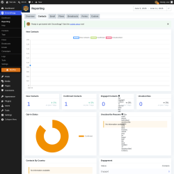 Page screenshot: Groundhogg &rarr; Reporting &rarr; Contacts