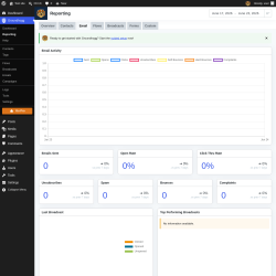 Page screenshot: Groundhogg &rarr; Reporting &rarr; Email