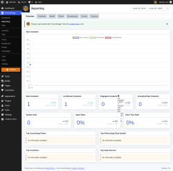 Page screenshot: Groundhogg &rarr; Reporting
