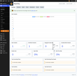 Page screenshot: Groundhogg &rarr; Reporting