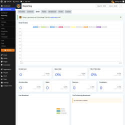 Page screenshot: Groundhogg &rarr; Reporting &rarr; Email