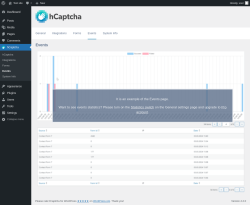 Page screenshot: hCaptcha &rarr; Events