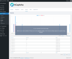 Page screenshot: hCaptcha &rarr; Events