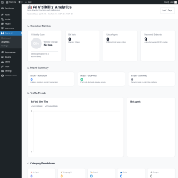 Page screenshot: Ikaros AI &rarr; Analytics