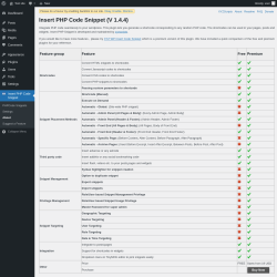 Page screenshot: Insert PHP Code Snippet &rarr; About