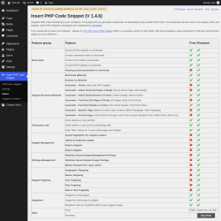 Page screenshot: Insert PHP Code Snippet &rarr; About