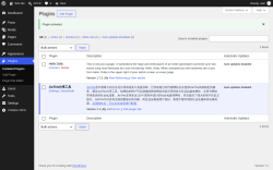 Page screenshot: Plugins &lsaquo; Test site &mdash; WordPress