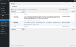 Page screenshot: Plugins ‹ Test site — WordPress