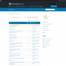 Page screenshot: kk Star Ratings &rarr; Support Forum