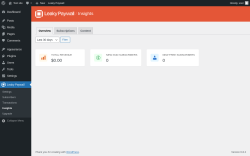 Page screenshot: Leaky Paywall → Insights