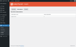 Page screenshot: Leaky Paywall → Insights → Subscriptions