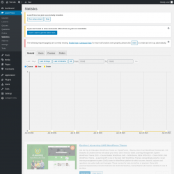 Page screenshot: LearnPress  → Statistics