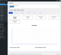 Page screenshot: LearnPress → Statistics