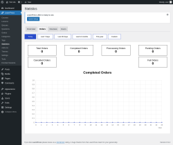 Page screenshot: LearnPress &rarr; Statistics &rarr; Orders