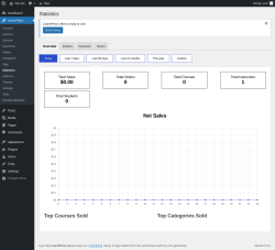 Page screenshot: LearnPress &rarr; Statistics